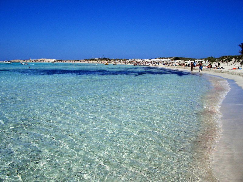 Beaches of Majorca