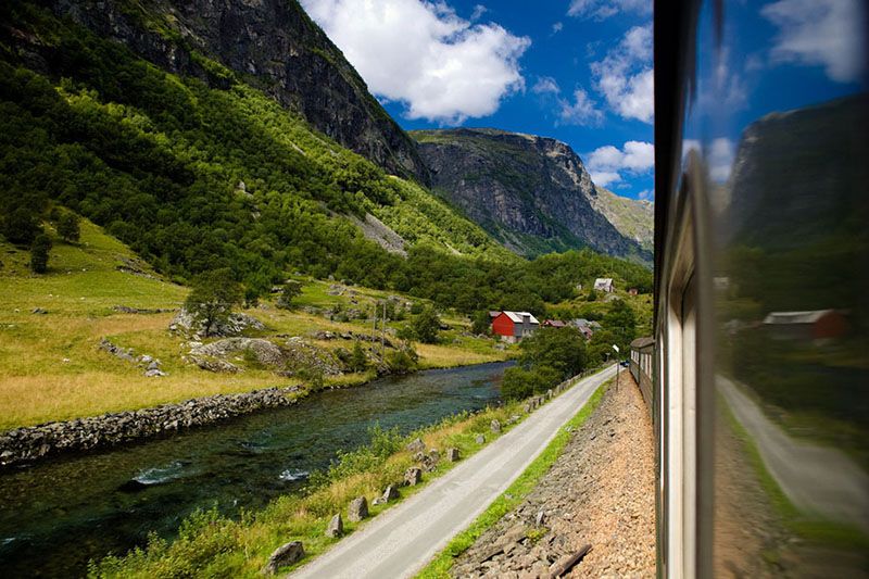 Train to Flåm