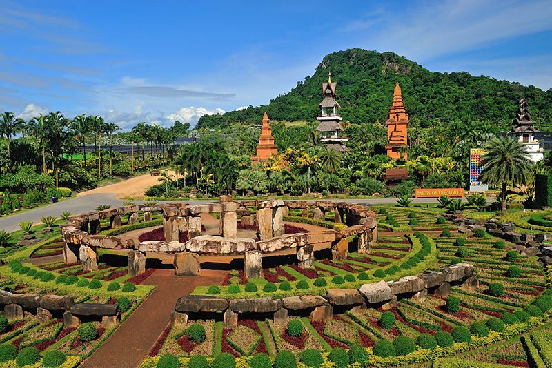 Parcul Tropical Nong Nooch