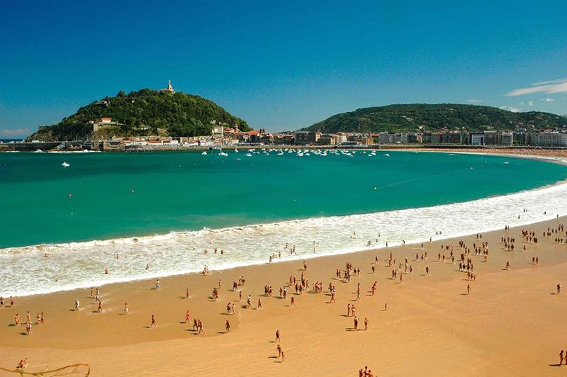 City beaches