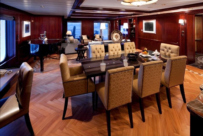 “Penthouse Suite” suite